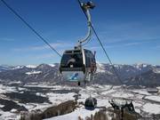 The gondola lift in Hochkössen