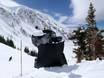 Snow reliability Wasatch Mountains – Snow reliability Alta