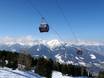 Inn Valley (Inntal): Test reports from ski resorts – Test report Patscherkofel – Innsbruck-Igls