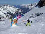 Tip for children  - BIG Family Fun Slope 