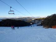 Easy slope Bourke Street