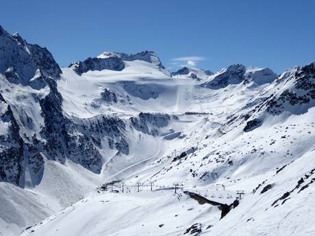5 Tyrolean Glaciers: size of the ski resorts – Size Sölden