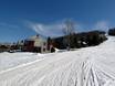 Laurentides: accommodation offering at the ski resorts – Accommodation offering Sommet Saint-Sauveur