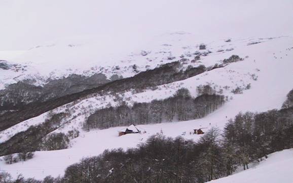 Argentina: size of the ski resorts – Size Chapelco