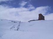 View of Hotel Puerta del Sol
