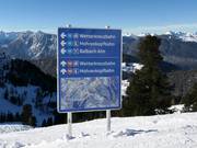 Slope signage including slope map