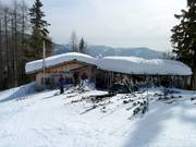 World Cup Poldi Hütte