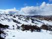 Epic Pass: Test reports from ski resorts – Test report Perisher