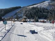 Obstacles in Kaliland