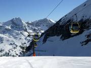 Zehnerkarbahn - 8pers. Gondola lift (monocable circulating ropeway)