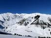 Tyrolean Alps: size of the ski resorts – Size Mayrhofen – Penken/Ahorn/Rastkogel/Eggalm