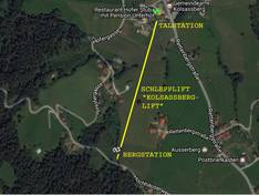 Trail map Kolsassberg
