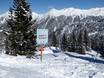 Vorarlberg: environmental friendliness of the ski resorts – Environmental friendliness Silvretta Montafon