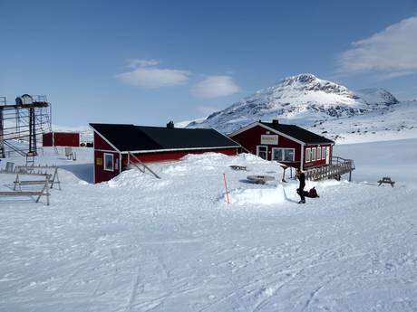 Huts, mountain restaurants  Swedish Lapland – Mountain restaurants, huts Riksgränsen