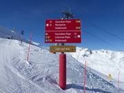 Slope signage at Gemsstock