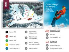 Trail map Yalgora