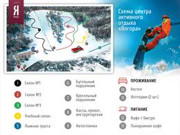Trail map Yalgora