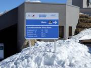 Detailed information about the Burz slope