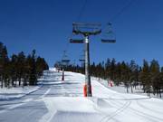 T4 Pulsen Express - 4pers. High speed chairlift (detachable)