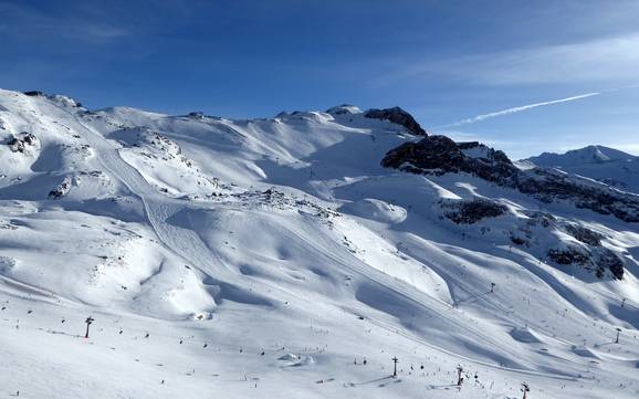 Skiing in the Samnaun Alps