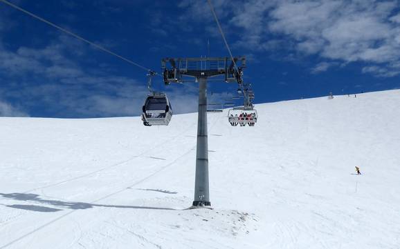 Mount Parnassus: best ski lifts – Lifts/cable cars Mount Parnassos – Fterolakka/Kellaria