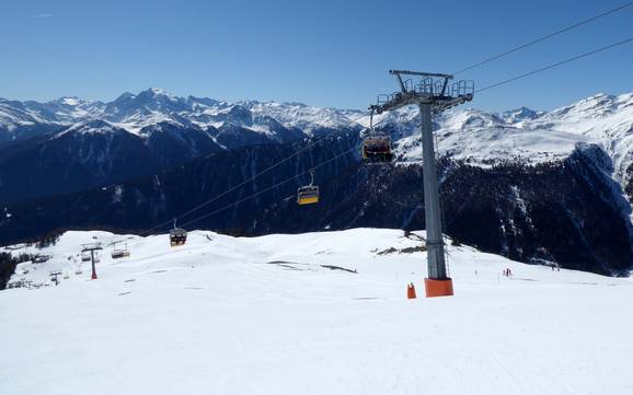 Highest base station in the Two Country Ski Arena in North and South Tyrol – ski resort Watles – Malles Venosta (Mals)