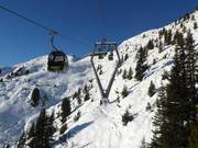 Aim high: Kreuzjochbahn