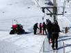Glarus Alps: Ski resort friendliness – Friendliness Laax/Flims/Falera