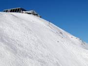 Ski route Start Damenabfahrt