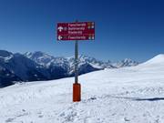 Signposting on the slopes