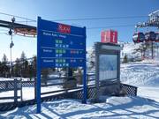 Slope signage in the Ruka ski resort