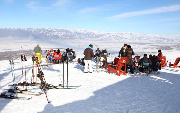 Skiing in the Chuy Province