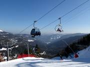 Panoramabahn - Combined installation (6 pers. chair and 8 pers. gondola)