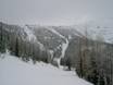 Slope offering Idaho – Slope offering Schweitzer Mountain Resort