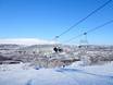 Europe: Test reports from ski resorts – Test report Ramundberget