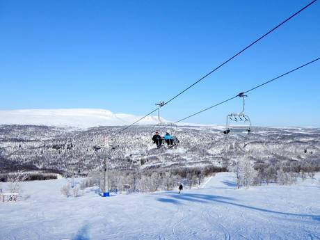 Northern Sweden (Norrland): Test reports from ski resorts – Test report Ramundberget