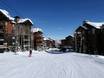 North America: accommodation offering at the ski resorts – Accommodation offering Deer Valley
