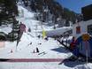 Family ski resorts Granatspitze Group – Families and children Weissee Gletscherwelt – Uttendorf