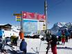 German-speaking Switzerland (Deutschschweiz): orientation within ski resorts – Orientation Kleine Scheidegg/Männlichen – Grindelwald/Wengen