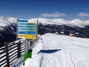 Signposting on the slopes