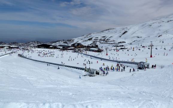 Ski resorts for beginners in the Province of Granada – Beginners Sierra Nevada – Pradollano