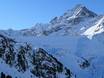 Tiroler Oberland (region): environmental friendliness of the ski resorts – Environmental friendliness Kühtai