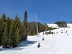 Snow reliability Mountain Collective – Snow reliability Big Sky Resort