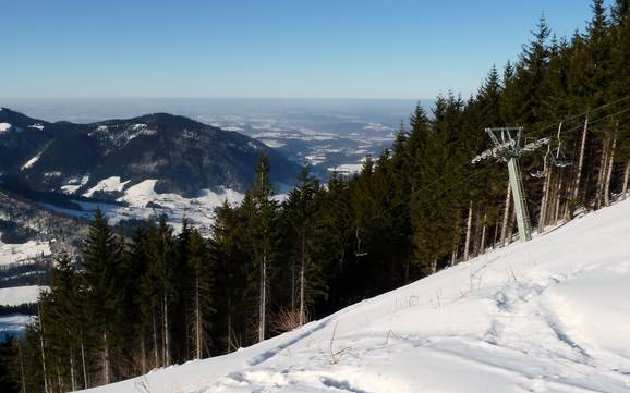 Skiing near Ruhpolding