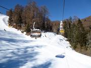 Prämajur-Höferalm - 4pers. High speed chairlift (detachable) with bubble