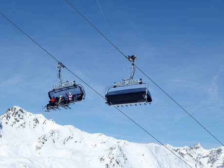 Inn Valley (Inntal): best ski lifts – Lifts/cable cars Serfaus-Fiss-Ladis