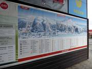 Slope map at the valley station in Åre