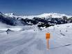 Snow parks Bernese Oberland – Snow park Adelboden/Lenk – Chuenisbärgli/Silleren/Hahnenmoos/Metsch