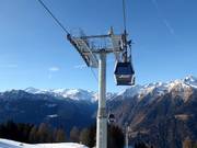 Tulot-Malga Cioca - 8pers. Gondola lift (monocable circulating ropeway)