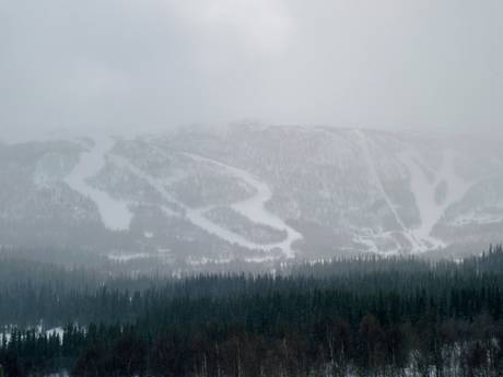 Valdres: size of the ski resorts – Size Raudalen